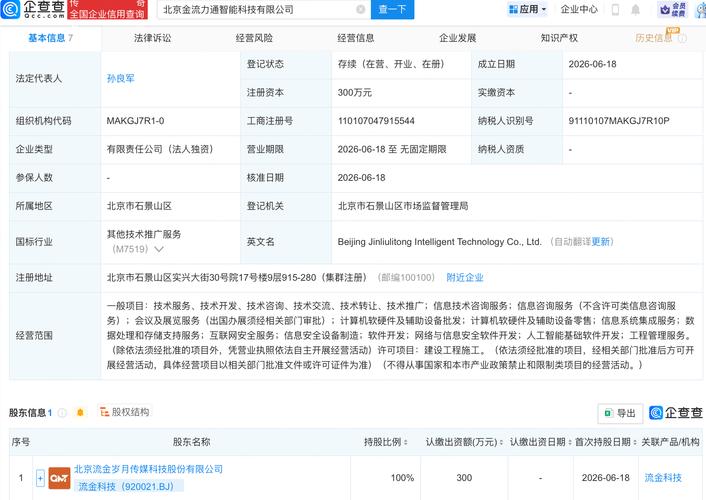 范圍包含:軟件開(kāi)發(fā);網(wǎng)絡(luò)與信息安全軟件開(kāi)發(fā);人工智能基礎(chǔ)軟件開(kāi)發(fā)
